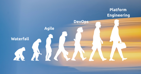 Why We Need Platform Engineering (and Where DevOps Fell Short) | Kubermatic
