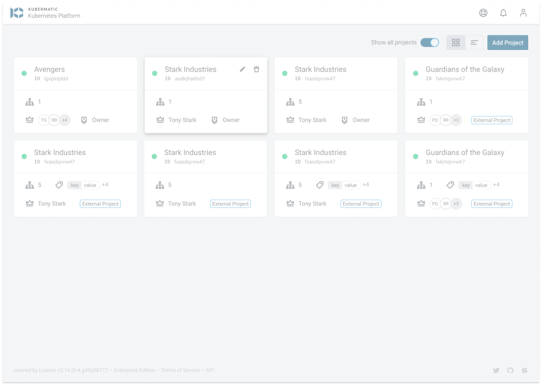 KKP dashboard projects