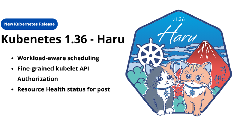Kubernetes v1.36 Haru