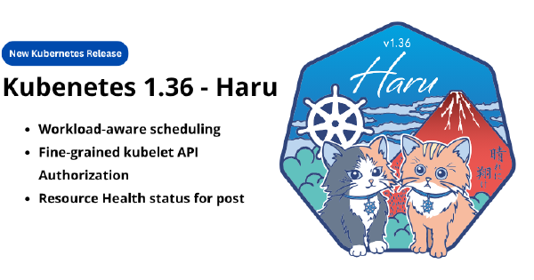 Kubernetes v1.36 Haru
