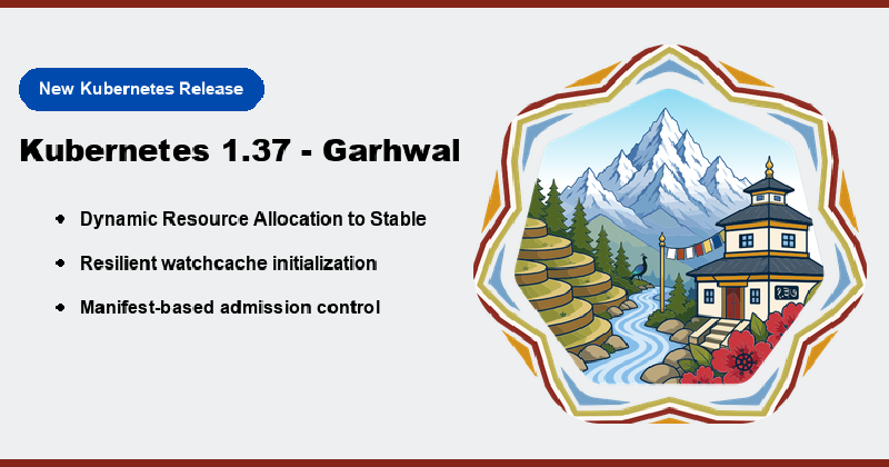 Kubernetes v1.37 Garhwal release card listing Dynamic Resource Allocation to Stable, resilient watchcache initialization, and manifest-based admission control, beside the Garhwal release logo