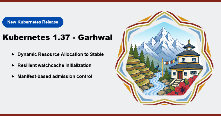 Kubernetes v1.37 Garhwal release card listing Dynamic Resource Allocation to Stable, resilient watchcache initialization, and manifest-based admission control, beside the Garhwal release logo