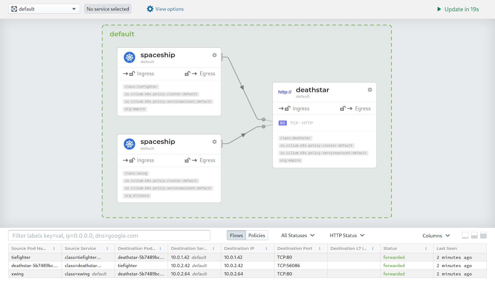 Network Observability with Hubble