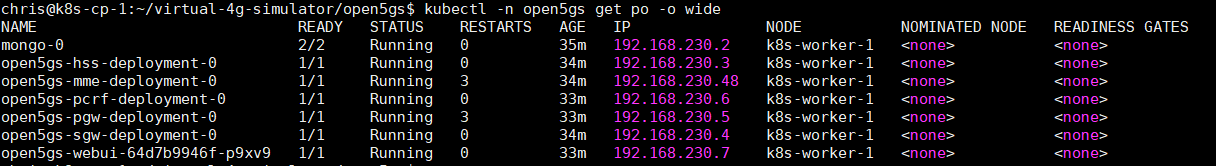 GNS3 network: status after applying the manifests 